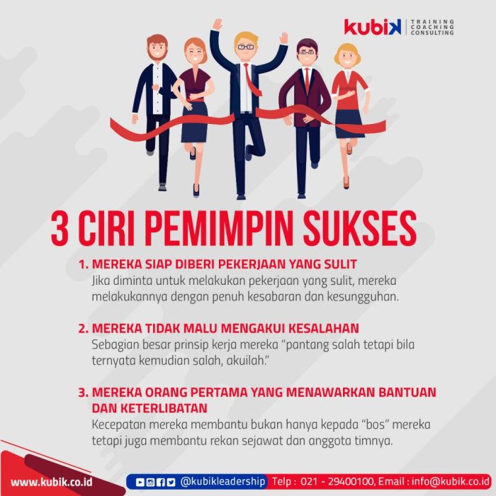 Ciri-Ciri Kamu Termasuk Jiwa Pengusaha, Apa Kamu Termasuk?