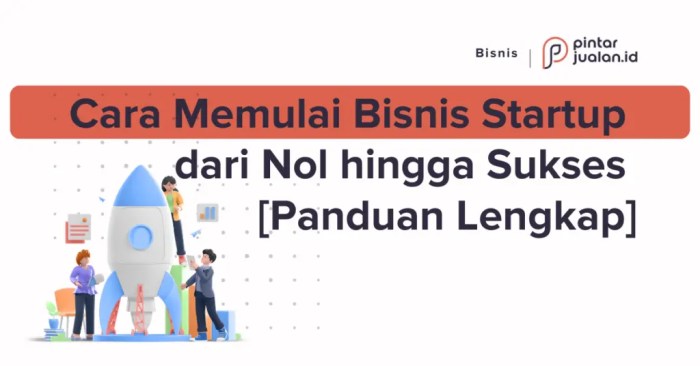 Cara Memulai UMKM dari Nol di Indonesia dengan Sukses
