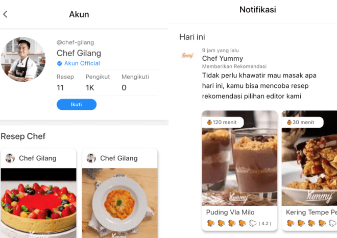 Resep Simple Jadi Viral Warganet Coba Masak Sendiri